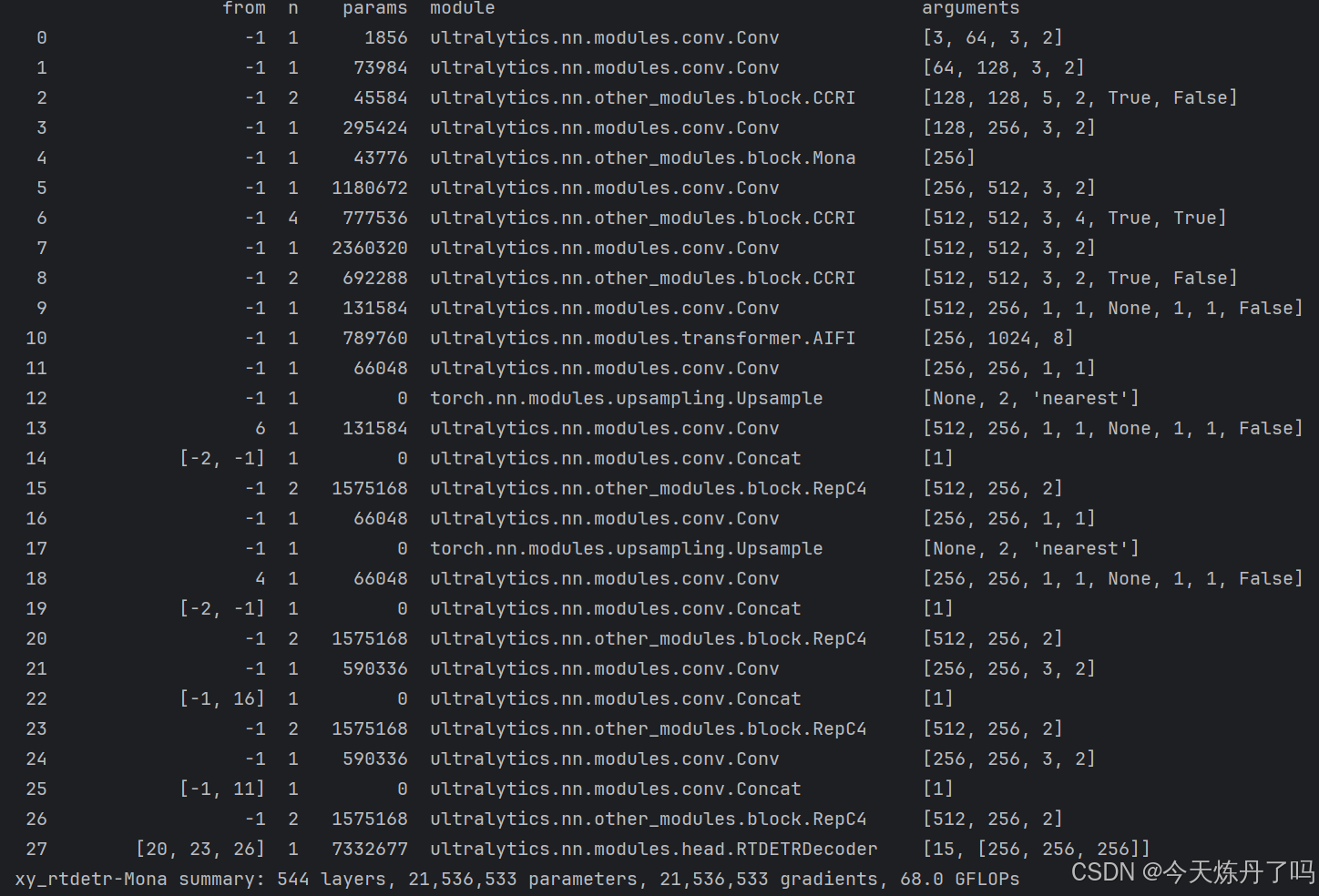 RTDETR融合[CVPR2025]Mona模块_rtdeter-CSDN博客