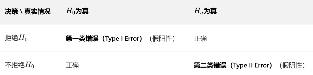 怎么使实验小鼠升血压大数据下的多重检验_https://www.jmylbn.com_新闻资讯_第6张