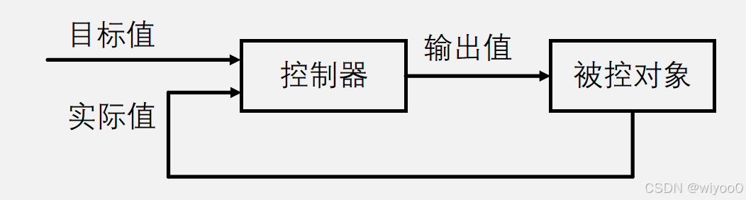 ![[Pasted image 20250520171028.png]]