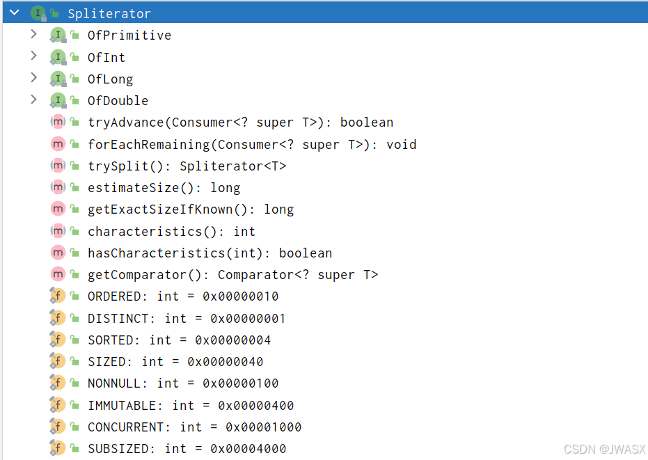 【阻塞队列前置知识】- Spliterator 接口_java spliterator-CSDN博客