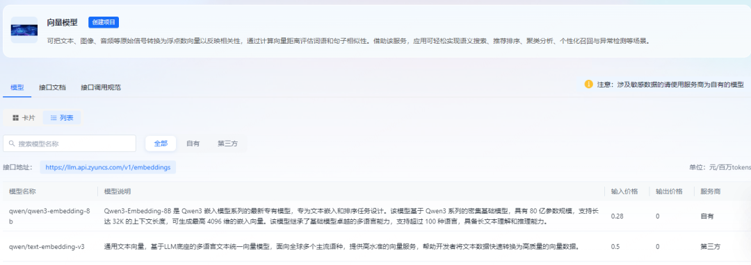 RAG文档处理