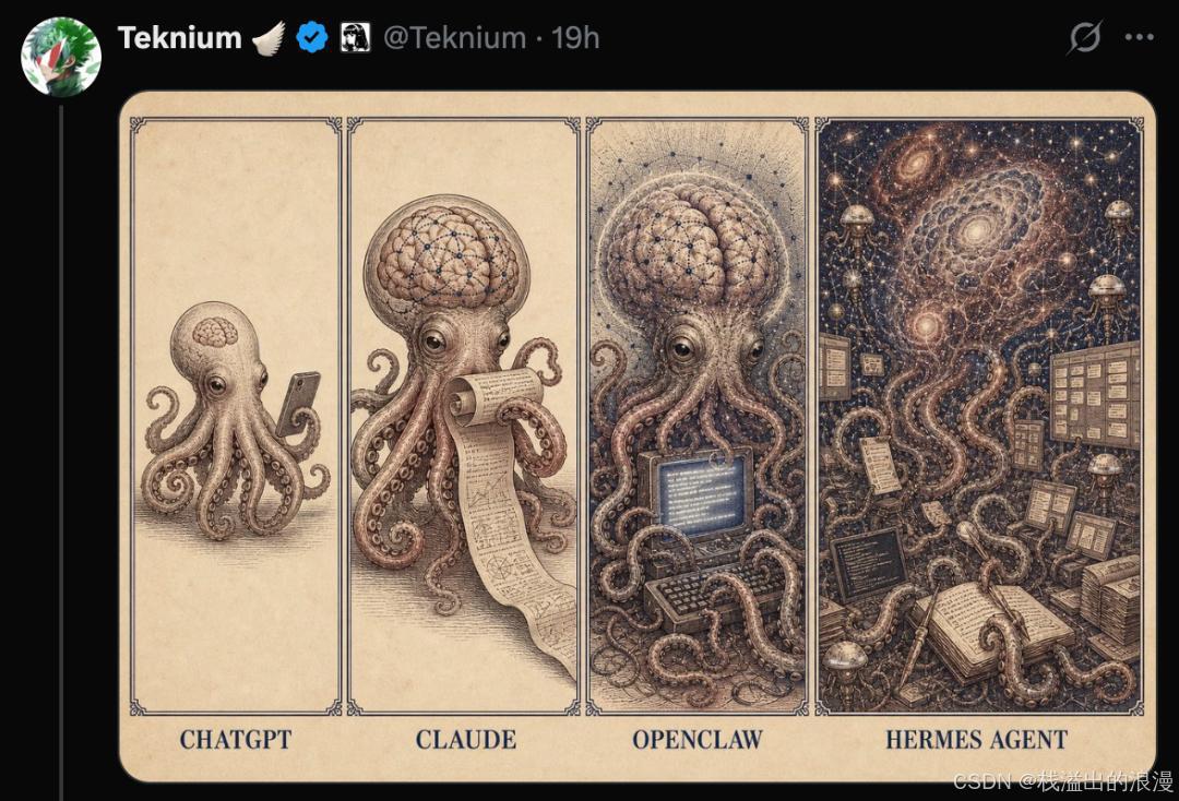 Hermes Agent Python OpenAI Codex Rust performance optimization startup time reduction 6 5 16 7 million GitHub stars 2026开源Agent框架_Python netmiko