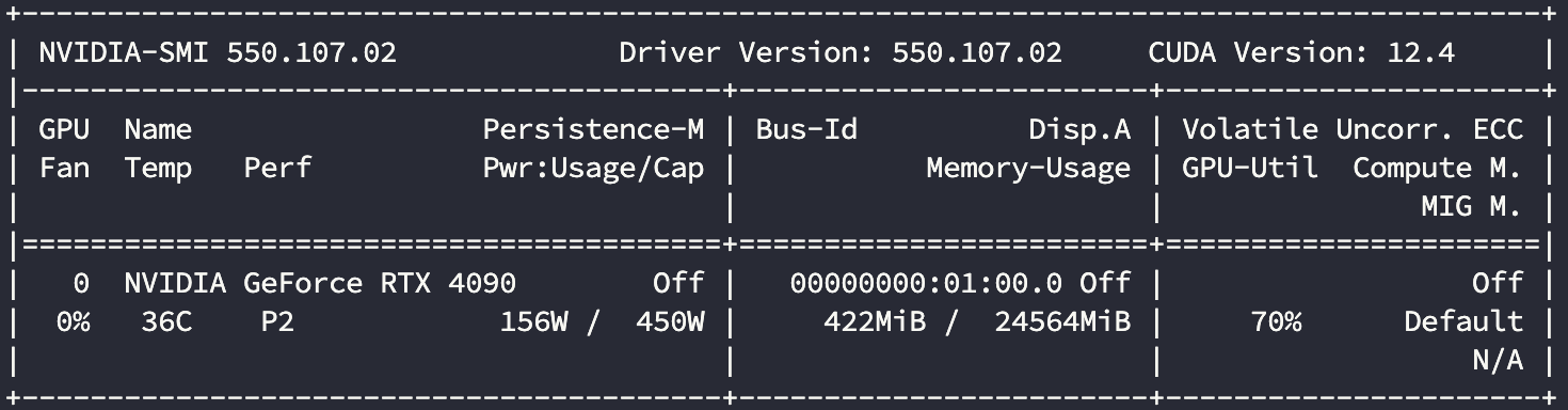 4090-24C-显卡使用情况