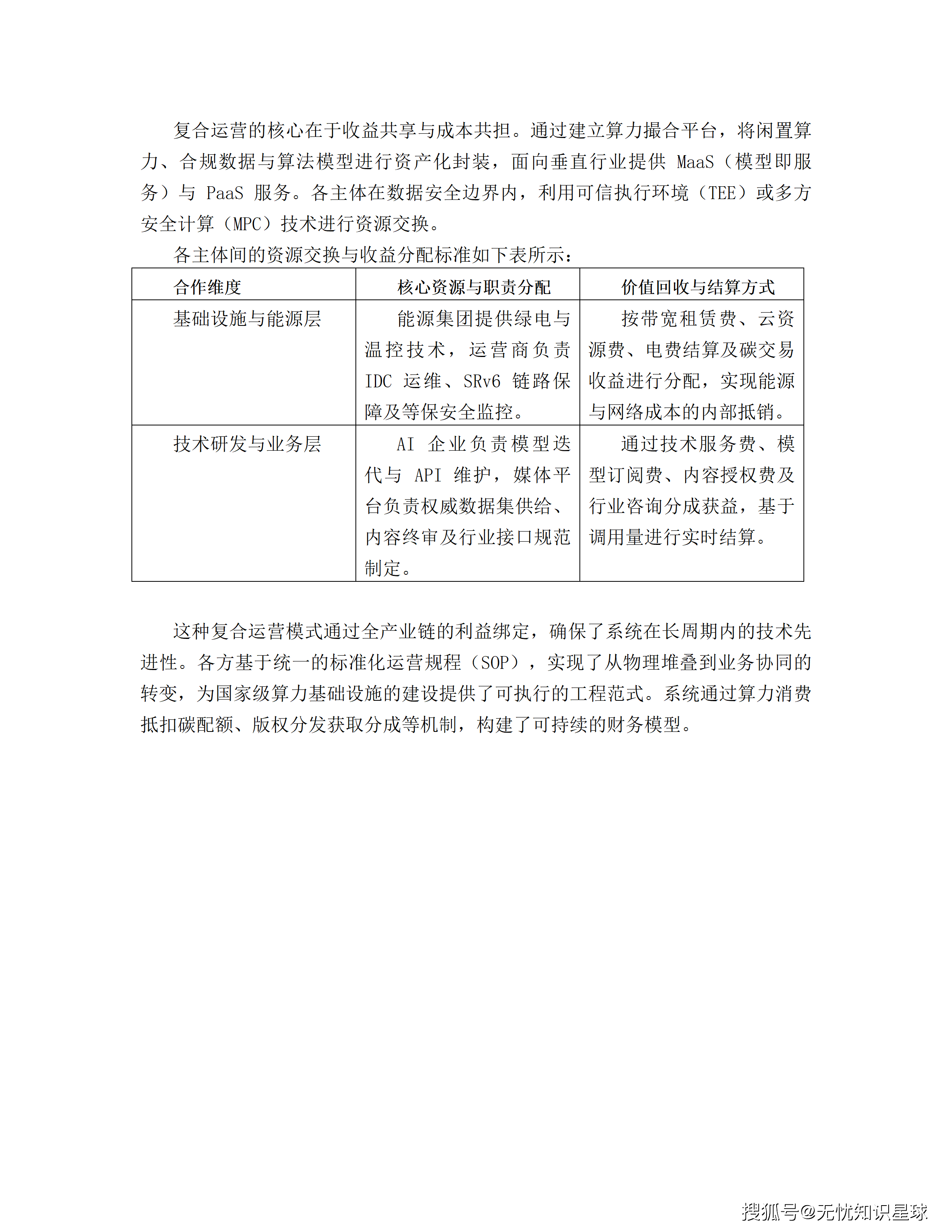 某市十五五AI漫剧动漫产业园规划布局与全产业链生态建设项目建设方案_40.png
