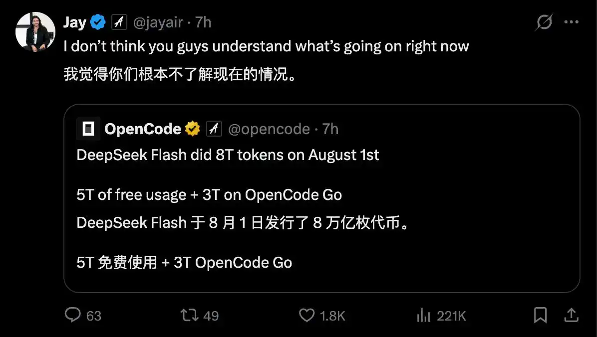 OpenCode 公开的 8T Token 数据