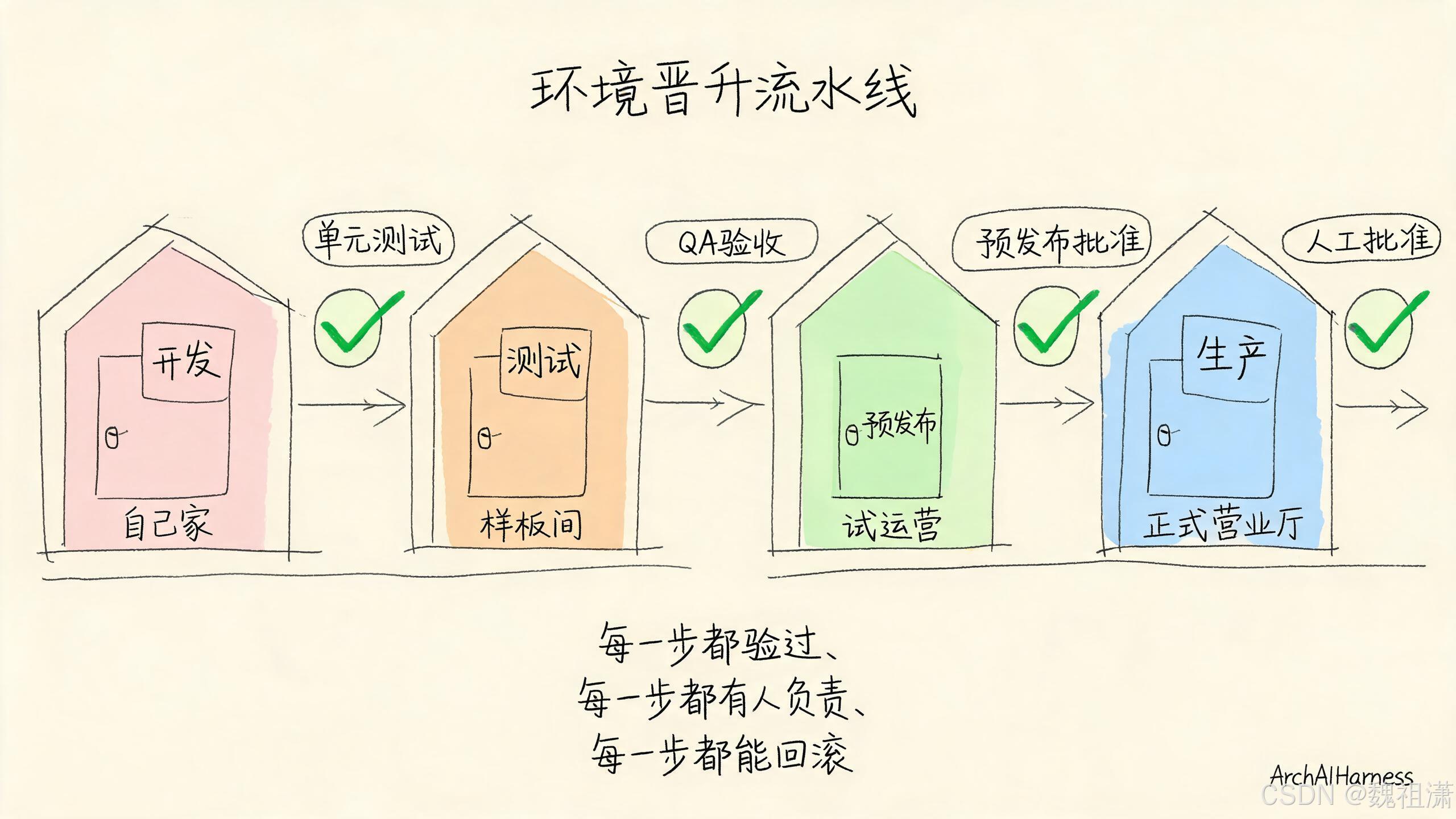 f007d2f8b0bc456f9a7577d84a0eba2b.png