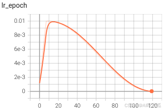 f009e6ad8518404eba031396bc616642.png