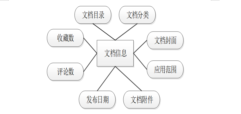 f01bf3a62f774b8a9dc81941f015b535.png
