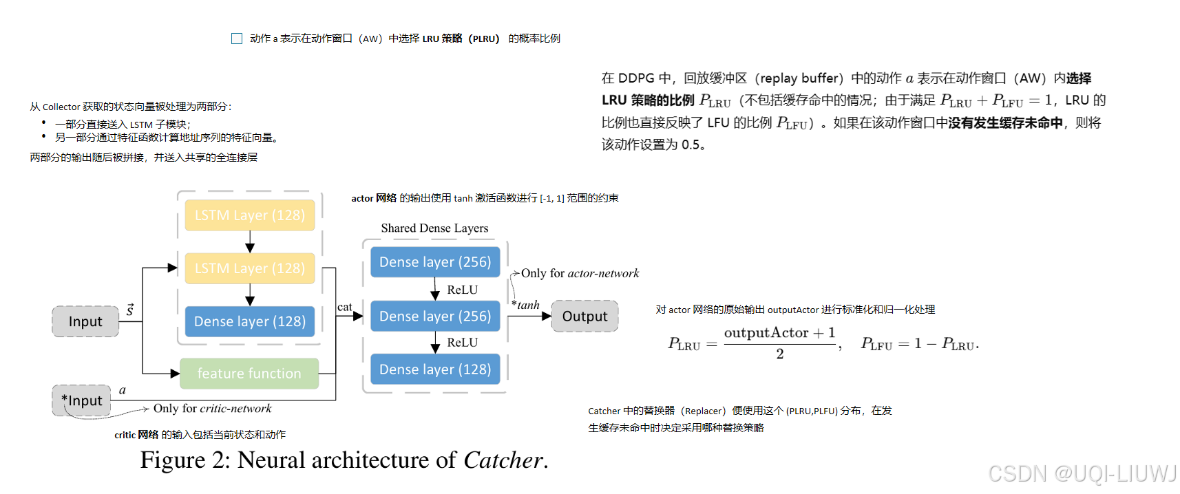 论文略读：AnEnd-to-End Automatic Cache Replacement Policy Using Deep ...