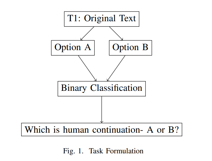 Task Formulation