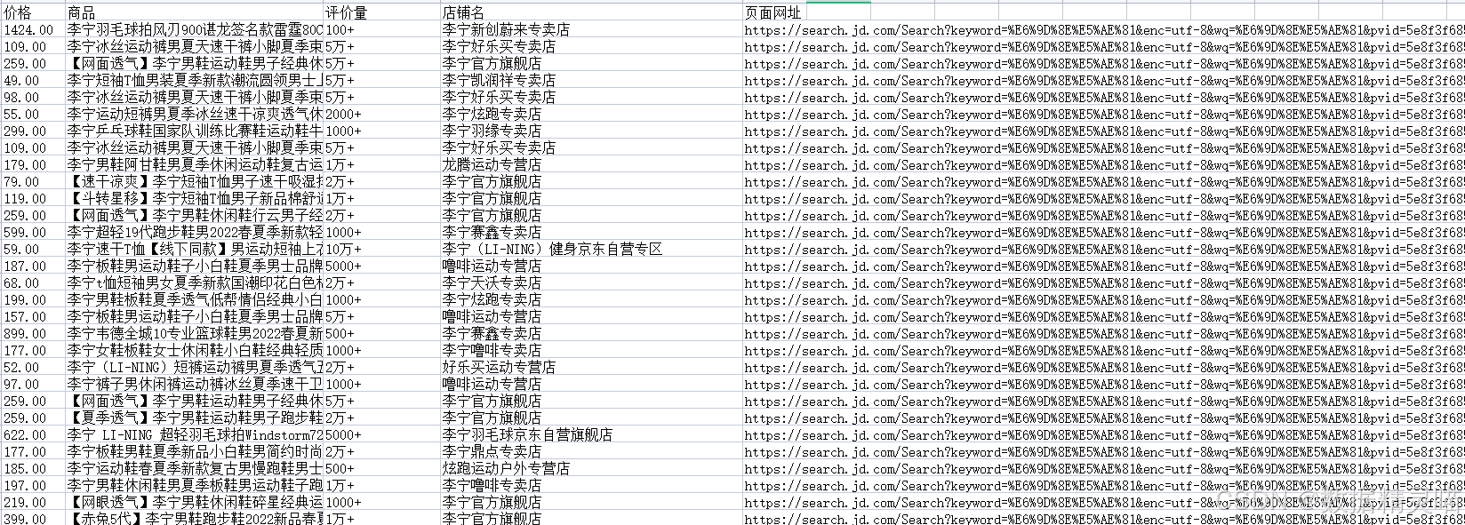 python爬虫实战:1688商品列表数据接口代码教程