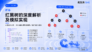深入理解C++系列(16)——红黑树的深度解析及模拟实现封面图
