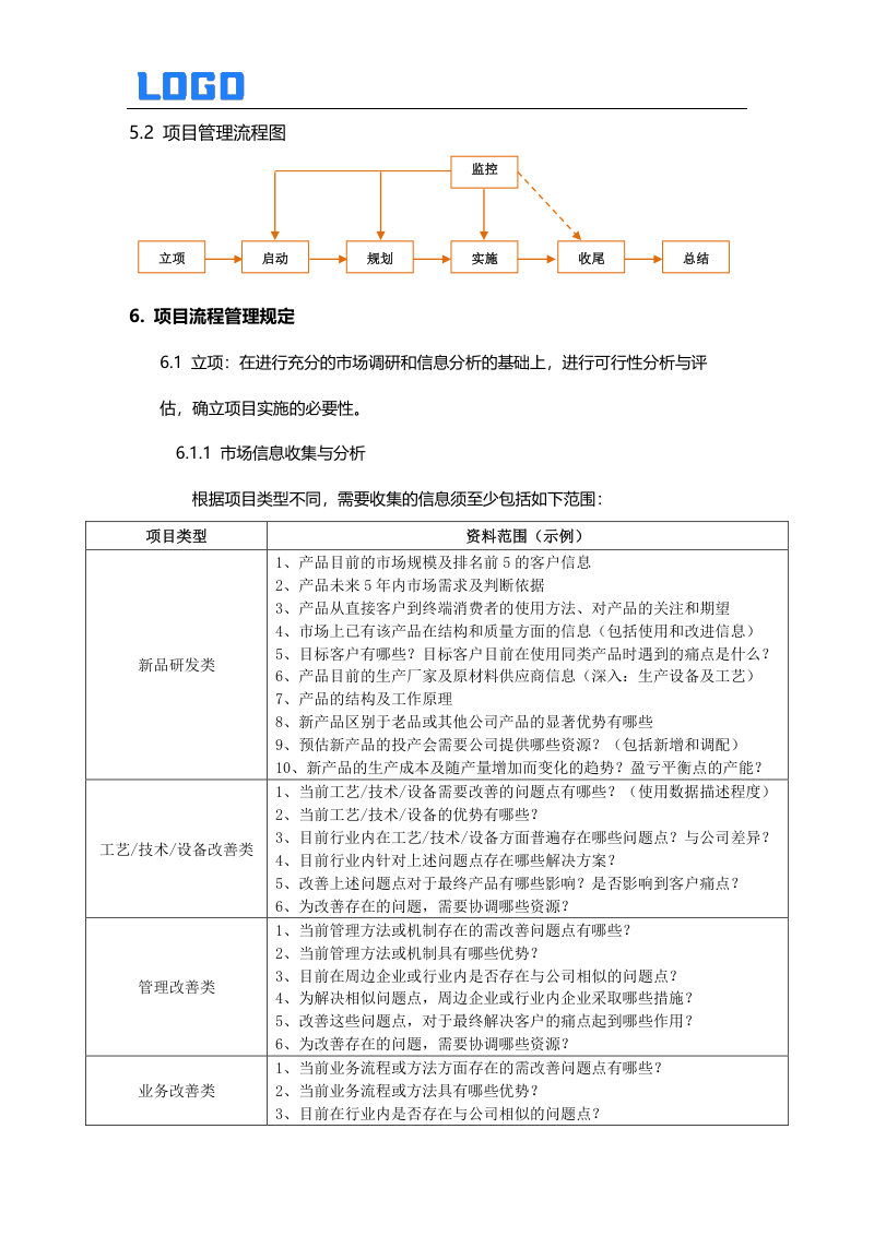 公司项目管理制度(word)-CSDN博客