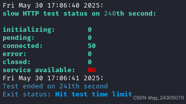 Slow Http Test slowhttptest:拒绝服务攻击模拟神器!全参数详细教程!Kali Linux教程!-CSDN博客