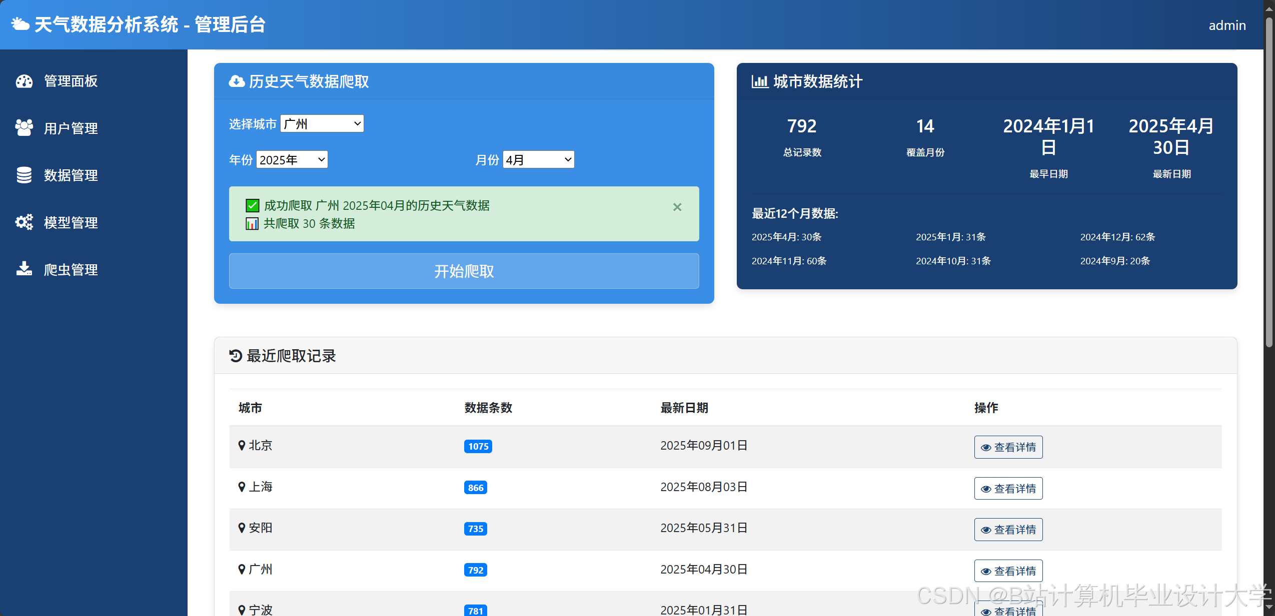 python 2 vs python 3: a comprehensive comparison... 计算机毕业设计Python+大模型天气预测系统 天气可视化 天气数据分析 天气爬虫 大数据毕业设计(源码+论文+PPT+讲解)_大数据技术天气 ...