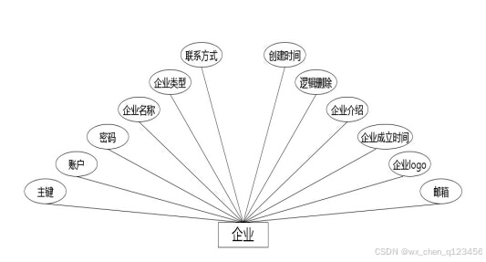 C:/Users/Administrator/Desktop/temp111\2.1\____img\企业.jpg C:/Users/Administrator/Desktop/temp111\2.1\____img\企业.jpg