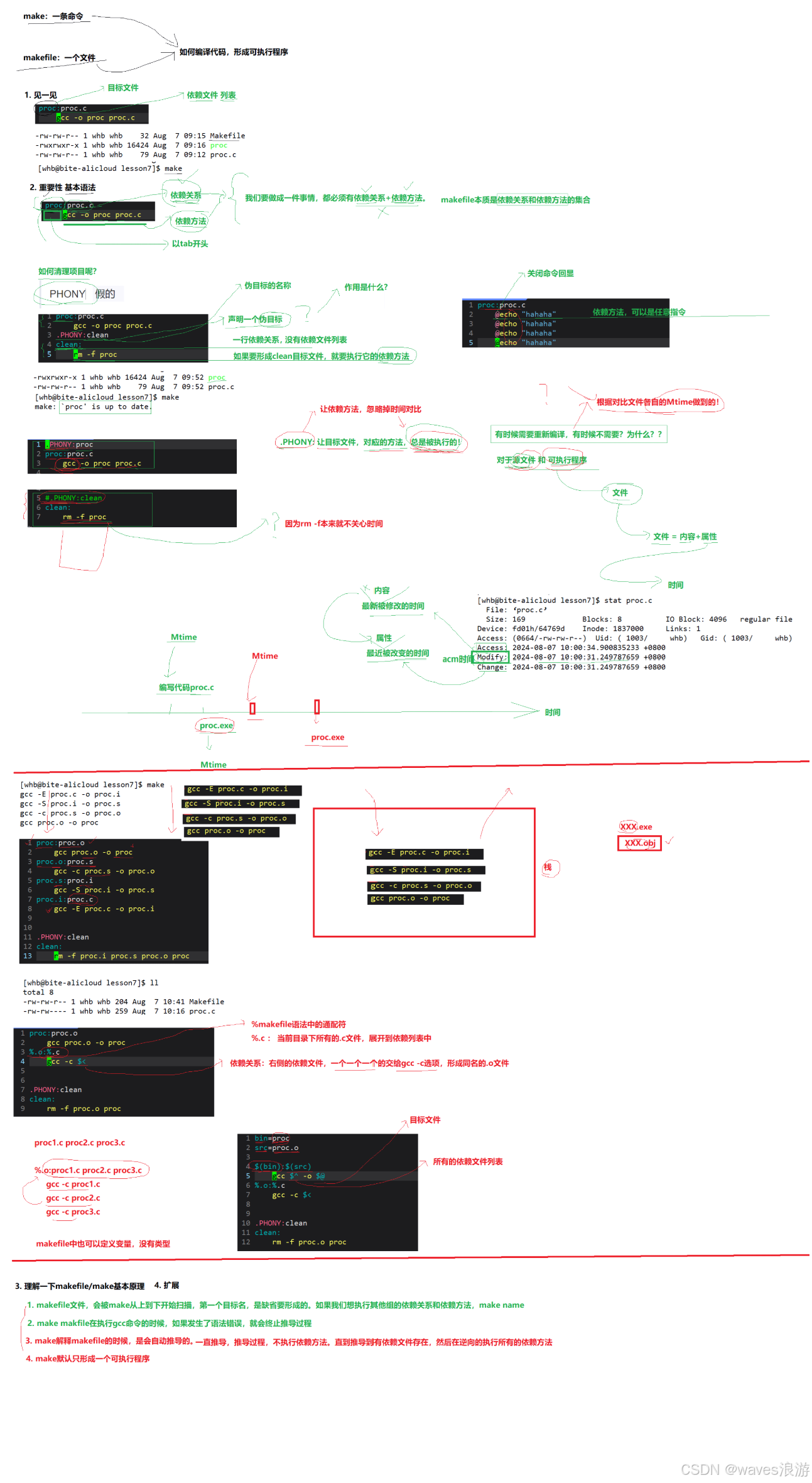 自动化构建-make/Makefile