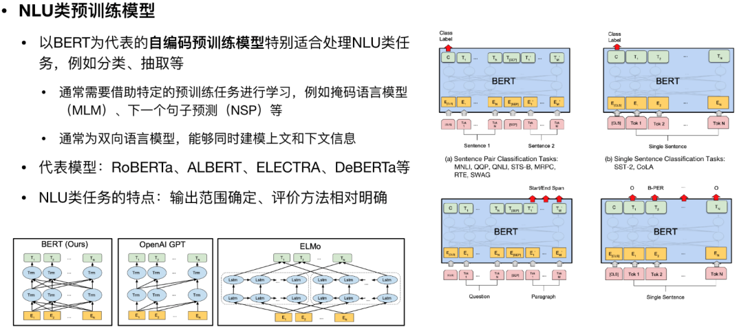 外链图片转存失败,源站可能有防盗链机制,建议将图片保存下来直接上传