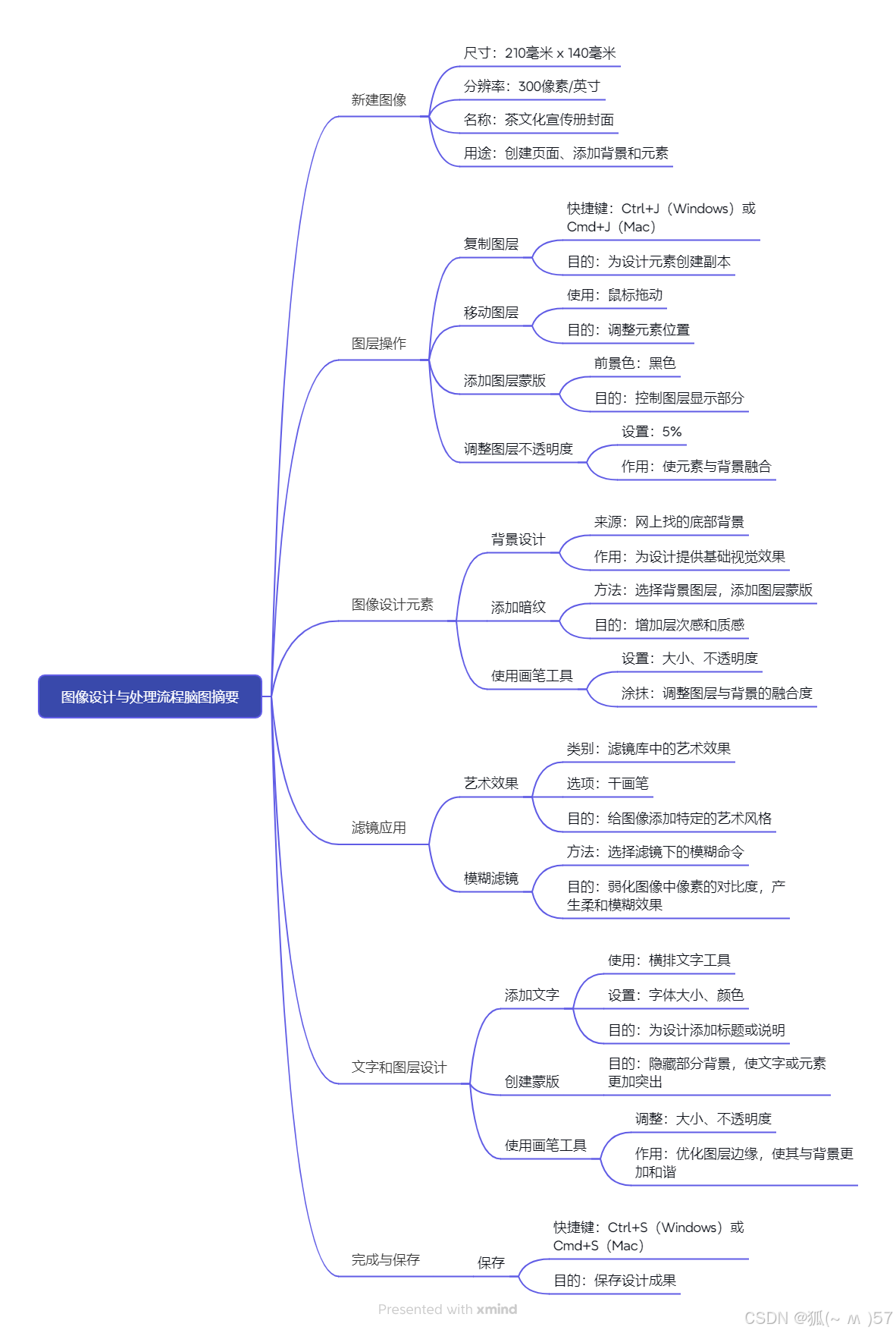 横排文字、图层蒙版-1(2024年09月30日)