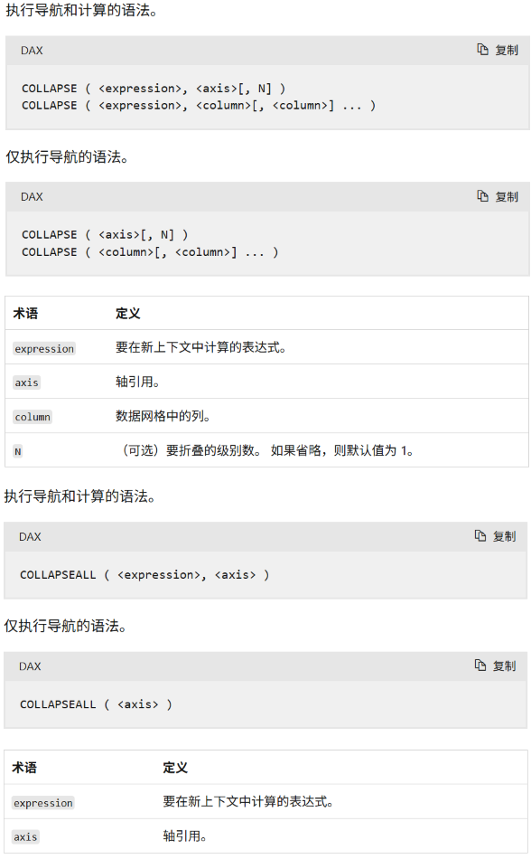 PowerBI可视化计算函数-collpase&collpaseall-CSDN博客