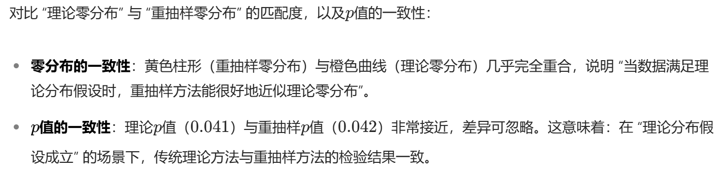 怎么使实验小鼠升血压大数据下的多重检验_https://www.jmylbn.com_新闻资讯_第40张