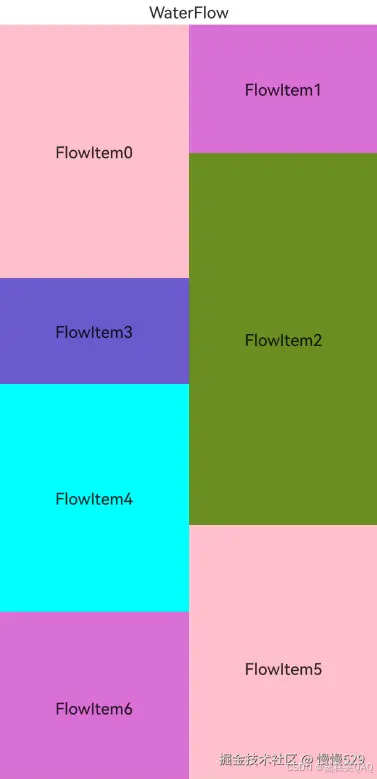 外链图片转存失败,源站可能有防盗链机制,建议将图片保存下来直接上传