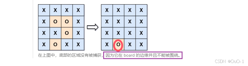 【递归，搜索与回溯算法 & floodfill 算法】深入理解 floodfill 算法：floodfill 算法小专题_为什么flood fill算法不需要回溯?