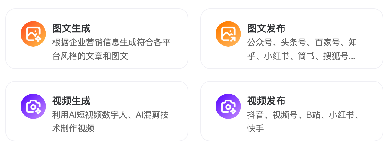企业智脑矩阵