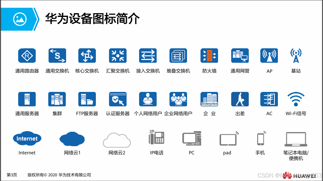 华为网络设备图标