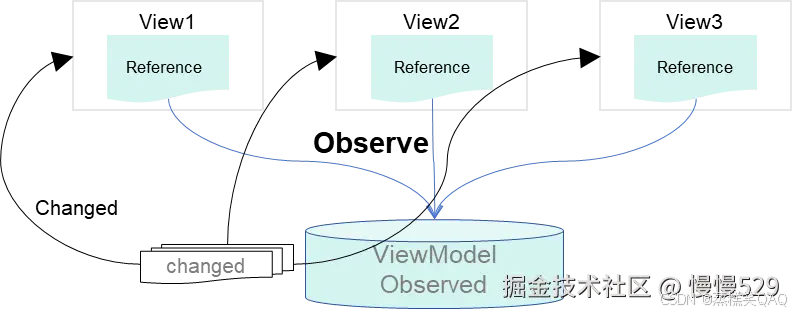 外链图片转存失败,源站可能有防盗链机制,建议将图片保存下来直接上传