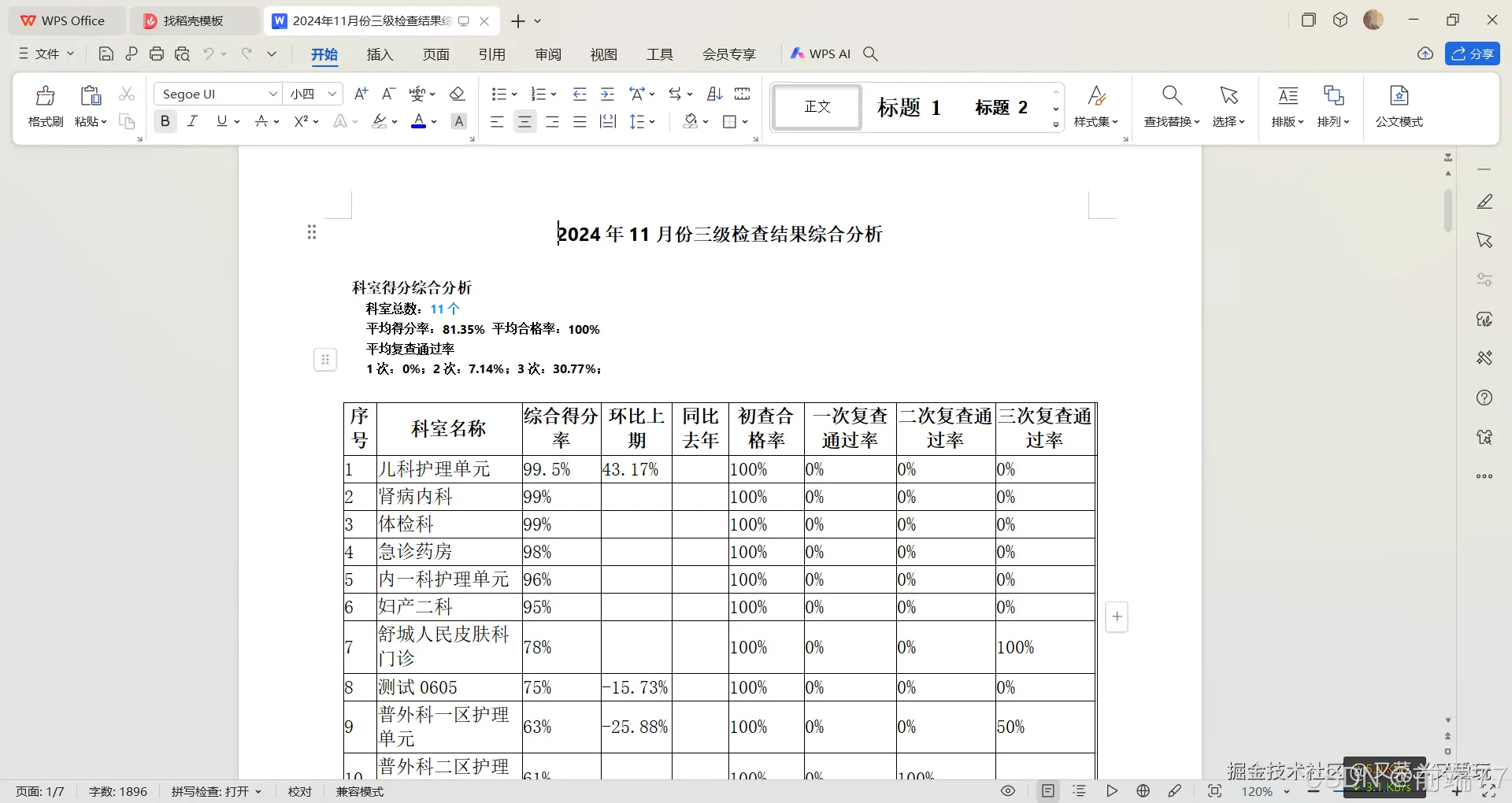 前端将html导出为word文档