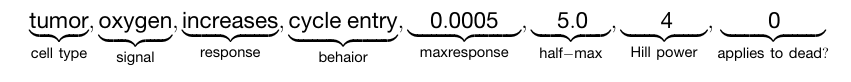 fig2