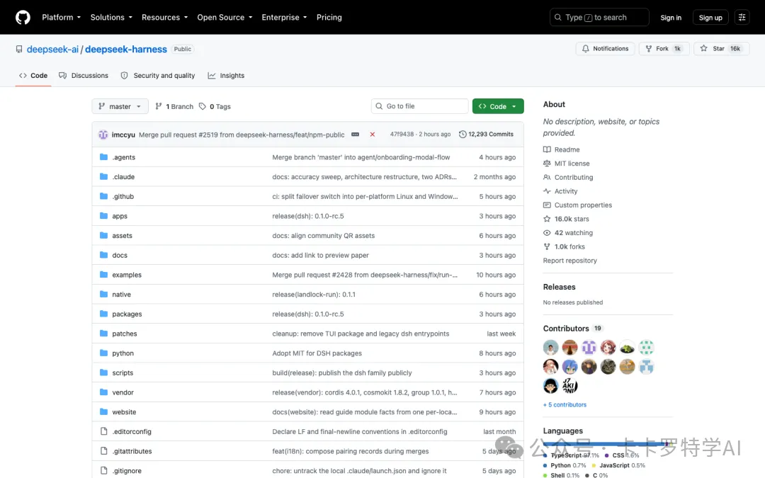 DeepSeek Harness 官方 GitHub 首页