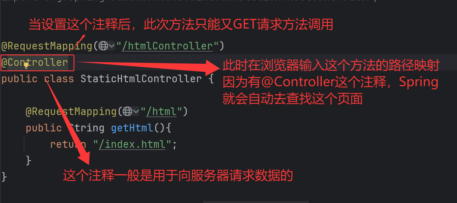 Spring Web MVC_spring-webmvc