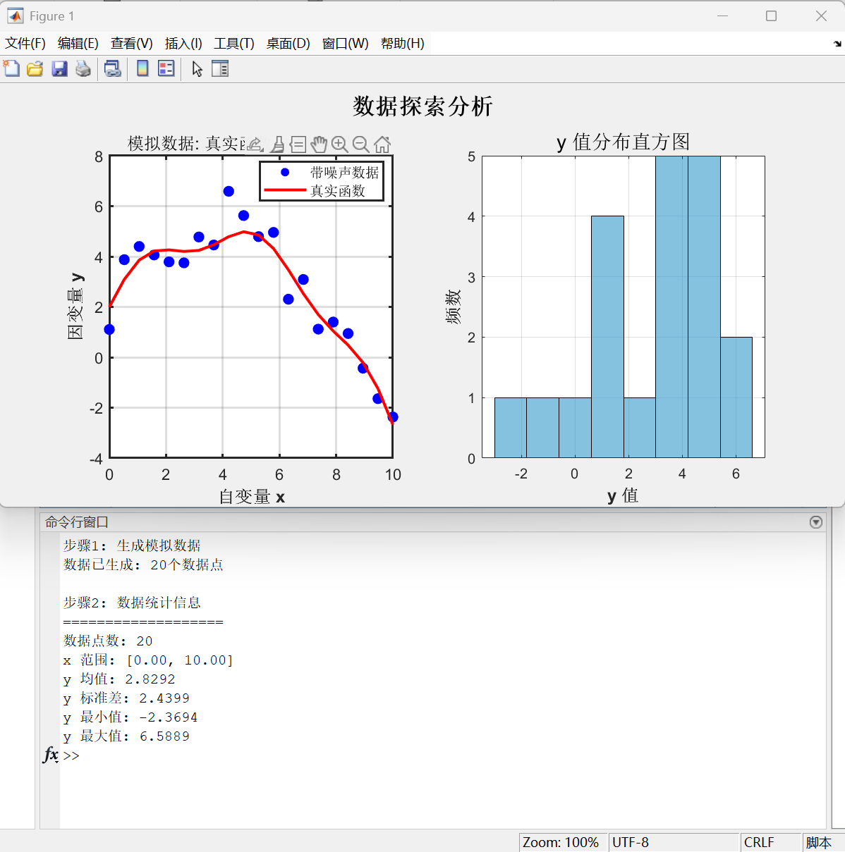 Sgtitle Matlab 【MATLAB实例教程:从数据导入到拟合与可视化】-CSDN博客