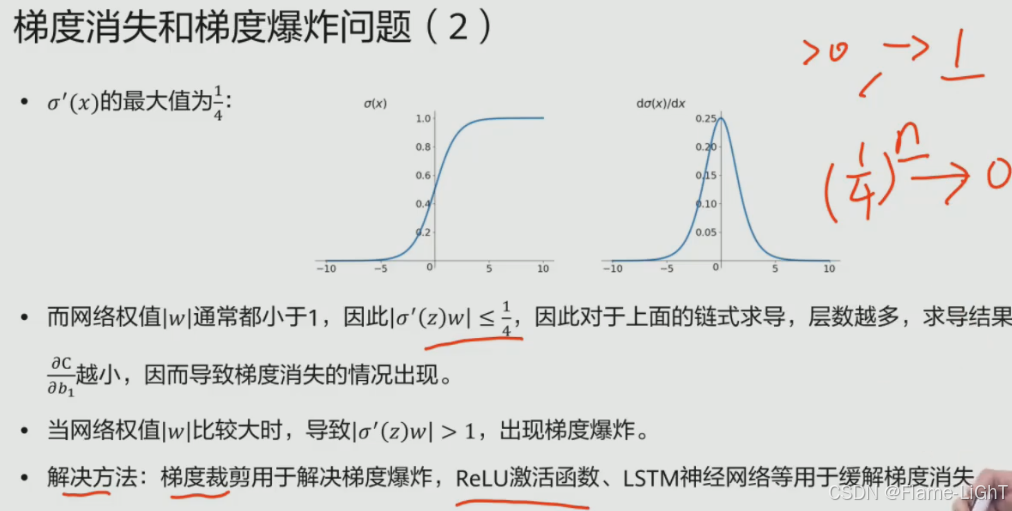 外链图片转存失败,源站可能有防盗链机制,建议将图片保存下来直接上传