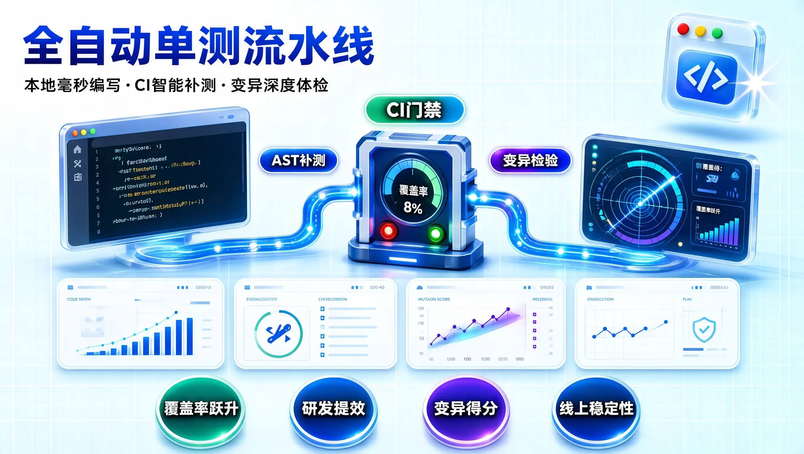 封面信息图