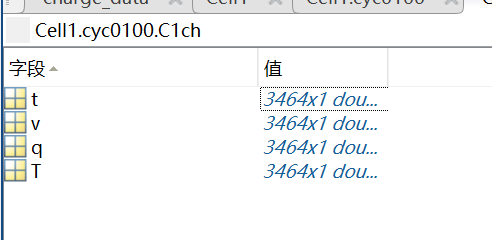 每个工况的具体数据