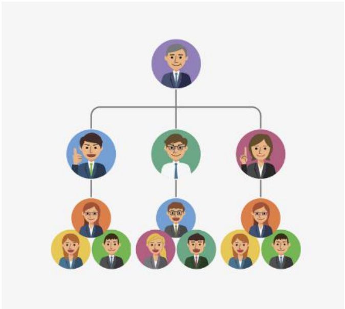 传统BI面临的数据利用问题：IT中心的瓶颈、业务人员使用数据成本太高、业务和数据割裂