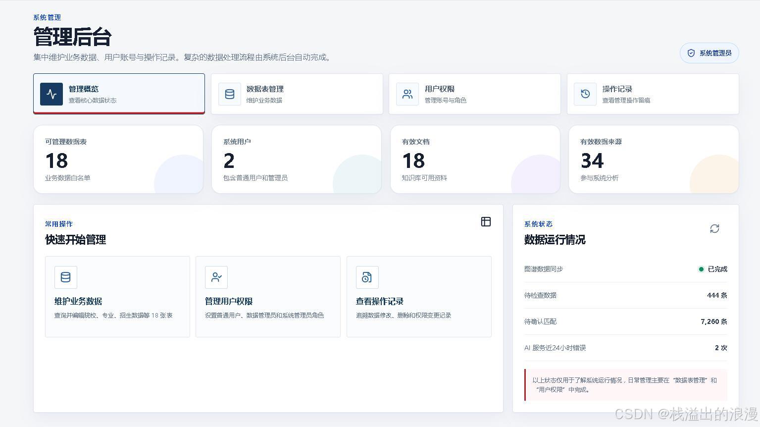 计算机毕业设计知识图谱(Neo4j)+大语言模型LLM+GraphRAG图检索增强技术考研院校推荐_分数线预测与智能问答系统_Python知识图谱