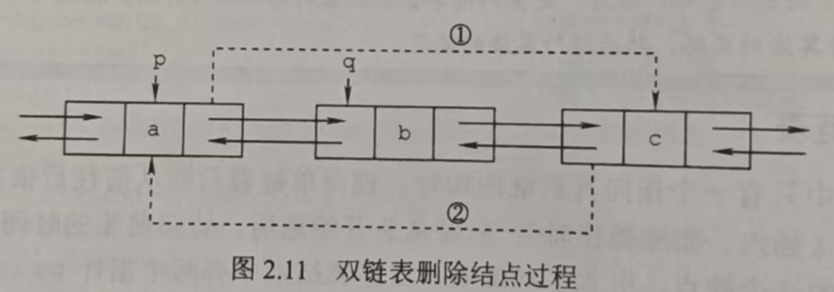 外链图片转存失败,源站可能有防盗链机制,建议将图片保存下来直接上传