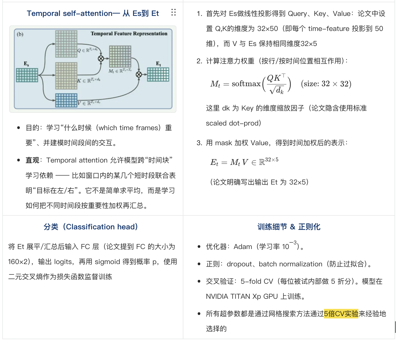 [文献精读]STAnet A Spatiotemporal Attention Network forDecoding Auditory ...
