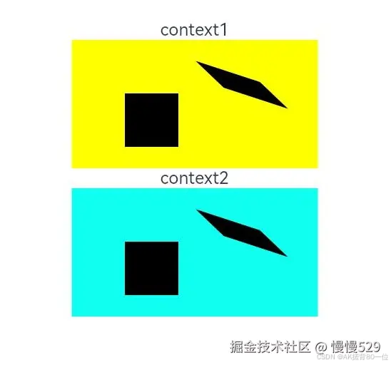 外链图片转存失败,源站可能有防盗链机制,建议将图片保存下来直接上传