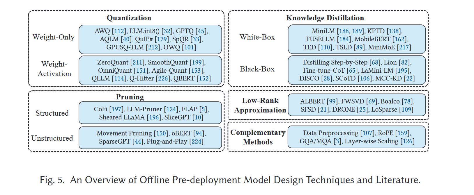 ![[Pasted image 20250417170727.png]]