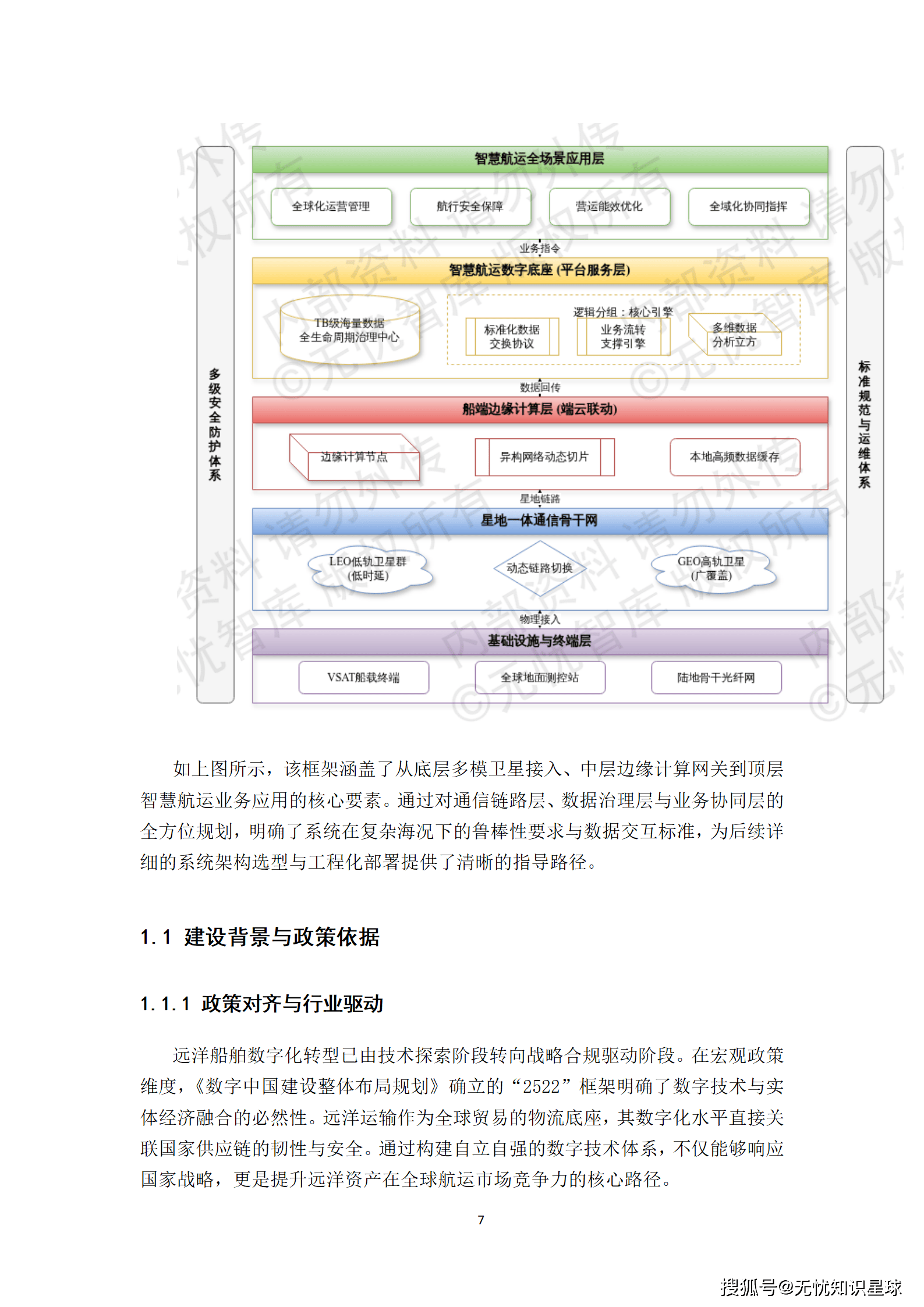 远洋船舶卫星宽带接入与智慧航运管理平台建设方案_07.png