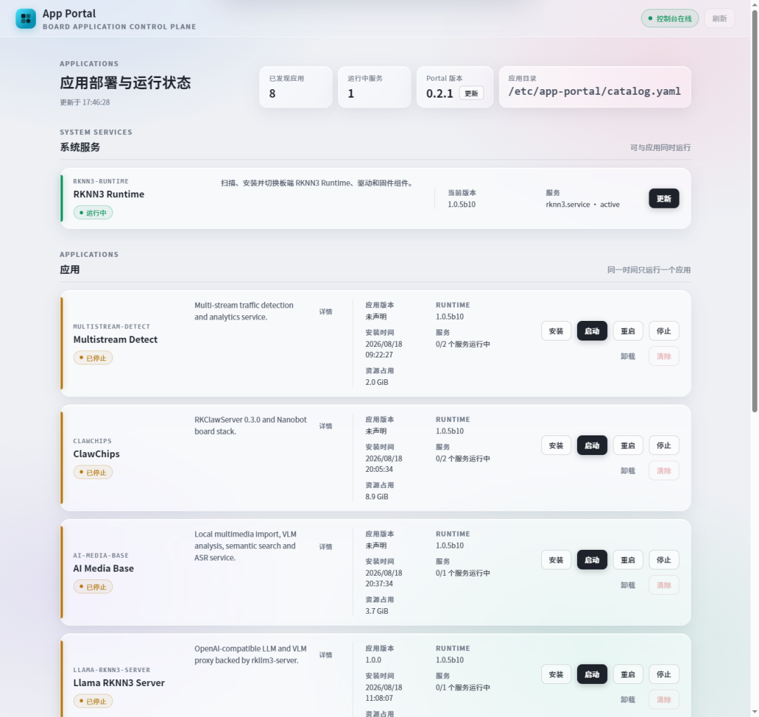 App Portal 控制平面主界面