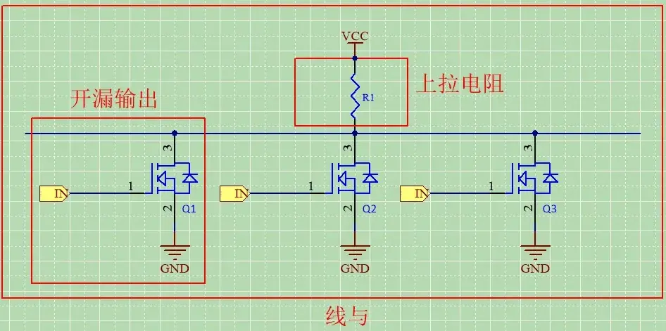 STM32平衡小车（复盘）_stm32平衡小车教程