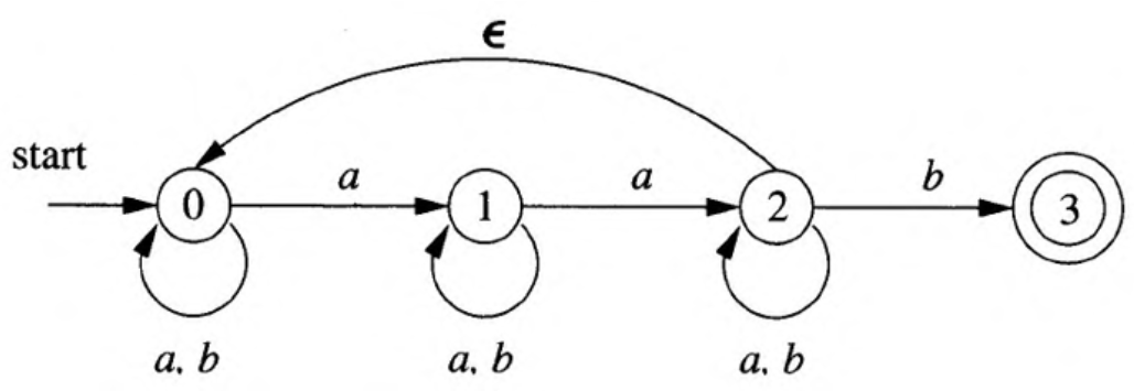 ![[Pasted image 20251012172946.png]]