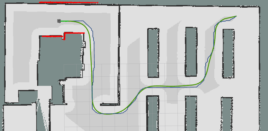 轨迹优化 | 基于最优控制的运动学约束路径平滑与粗轨迹生成(附ROS C++/Python实现)_人工智能_Mr.Winter`-松山湖开发者 ...