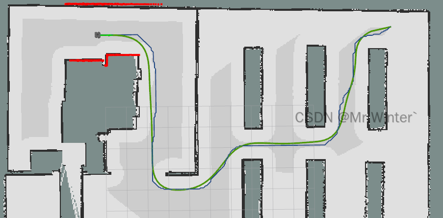 轨迹优化 | 基于最优控制的运动学约束路径平滑与粗轨迹生成(附ROS C++/Python实现)_人工智能_Mr.Winter`-松山湖开发者 ...